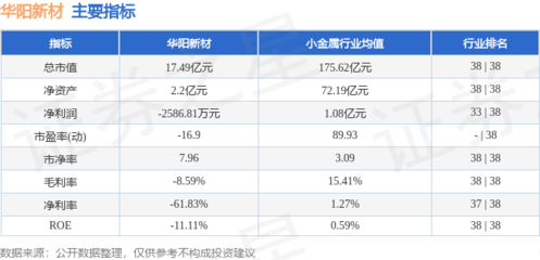 塑料制品銷售 市場現(xiàn)狀與未來展望